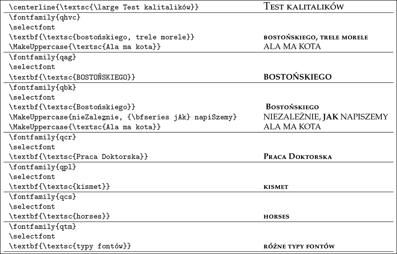 Kapitaliki — przykład