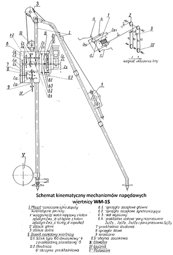 wdr2_1