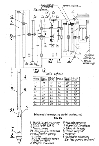 wdr2_2